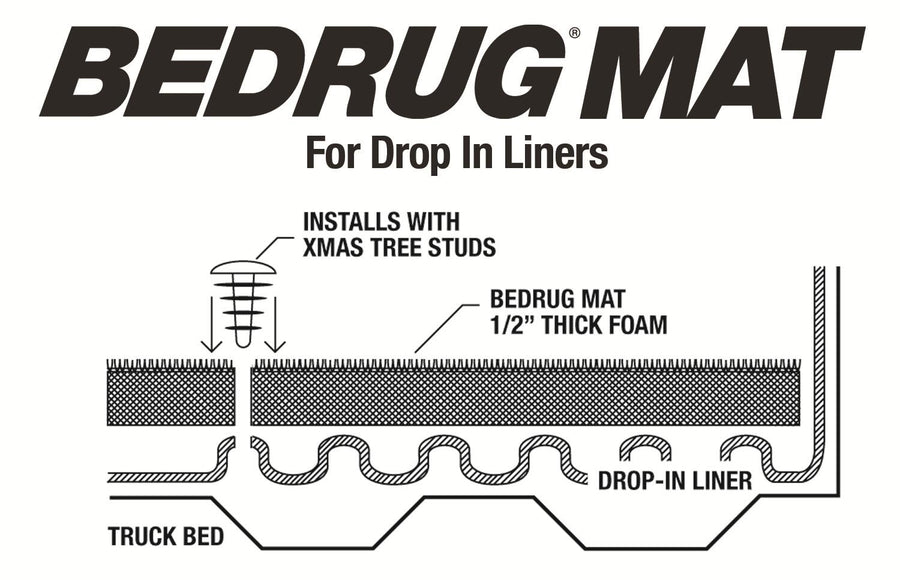 Classic Bed Mat