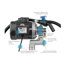 GPI L5116 4 GPM 115/230V AC Oil Transfer Pump with Hose and Nozzle (142100-01) - view 5