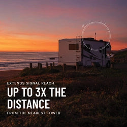 weBoost RV20 (Formerly RV II) Cell Phone Signal Booster - 474061