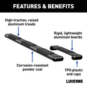 LUVERNE 584100-570747 O-Mega II 100-Inch, 36-Inch Black Aluminum Side Steps, Compatible with Select Dodge, Freightliner and Mercedes-Benz Sprinter