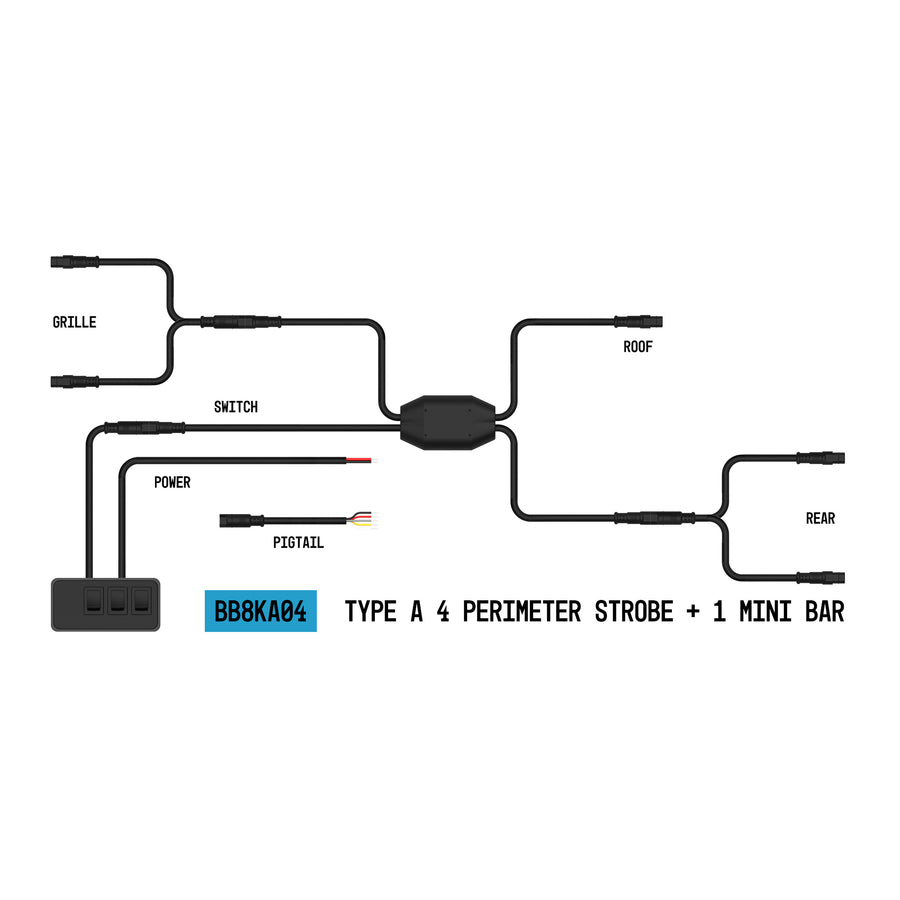 ARC Lighting StrobeLink® Harness Type A, For 4 Lights, Mini Bar Compatible - Part BB8KA04