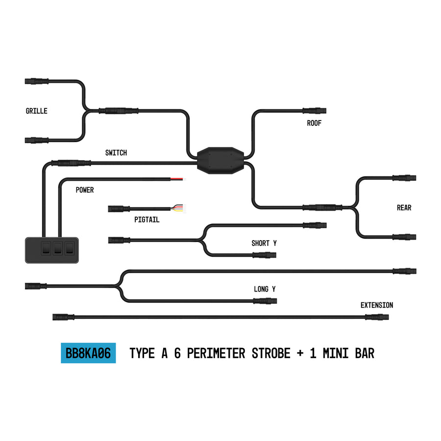 ARC Lighting StrobeLink® Harness Type A, For 6 Lights, Mini Bar Compatible - Part BB8KA06