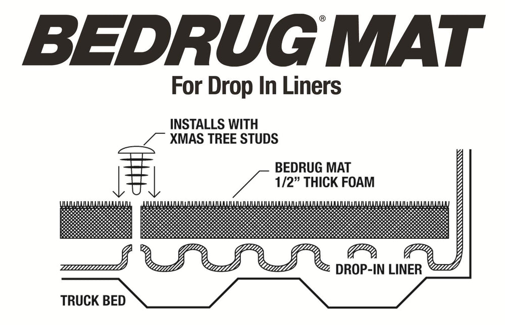 BedRug Classic Bed Mat - 2015-2026 Ford F-150 / Ford F-150 Lightning /   5.6 ft Bed