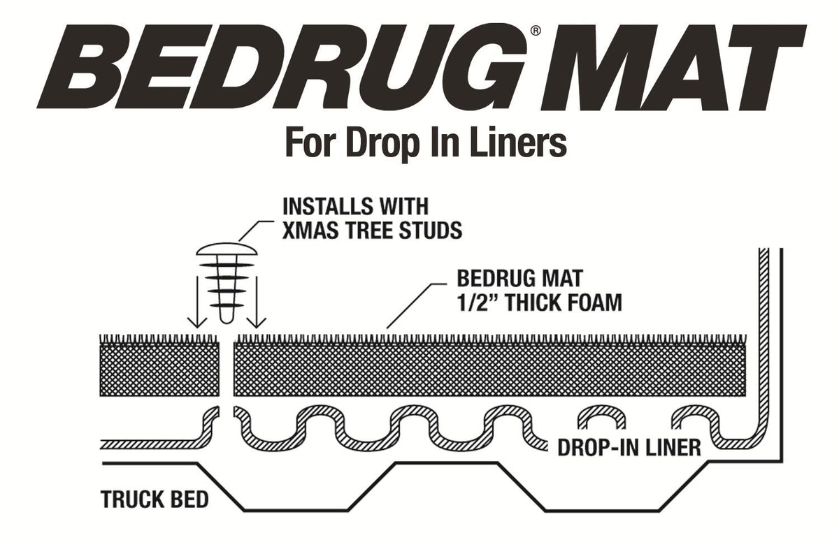 BedRug Classic Bed Mat - 2017-2026 Ford F-250 Super Duty / Ford F-350 Super Duty 8.2 ft Bed
