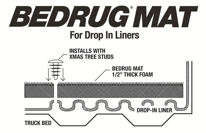 BedRug Classic Bed Mat - 2017-2026 Ford F-250 Super Duty / Ford F-350 Super Duty 8.2 ft Bed