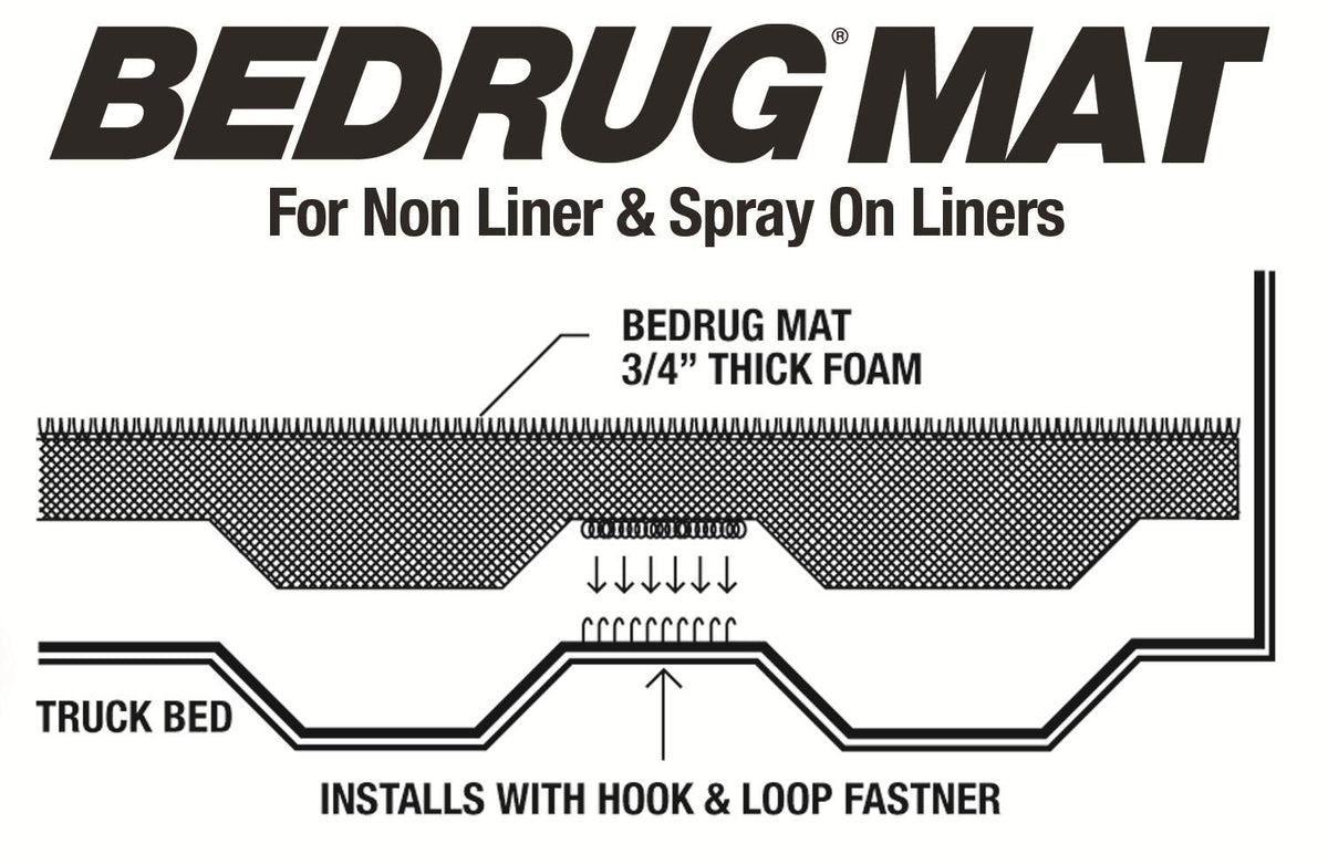 BedRug Classic Bed Mat - 2014-2021 Ram 1500 / Ram 1500 Classic 5.6 ft Bed