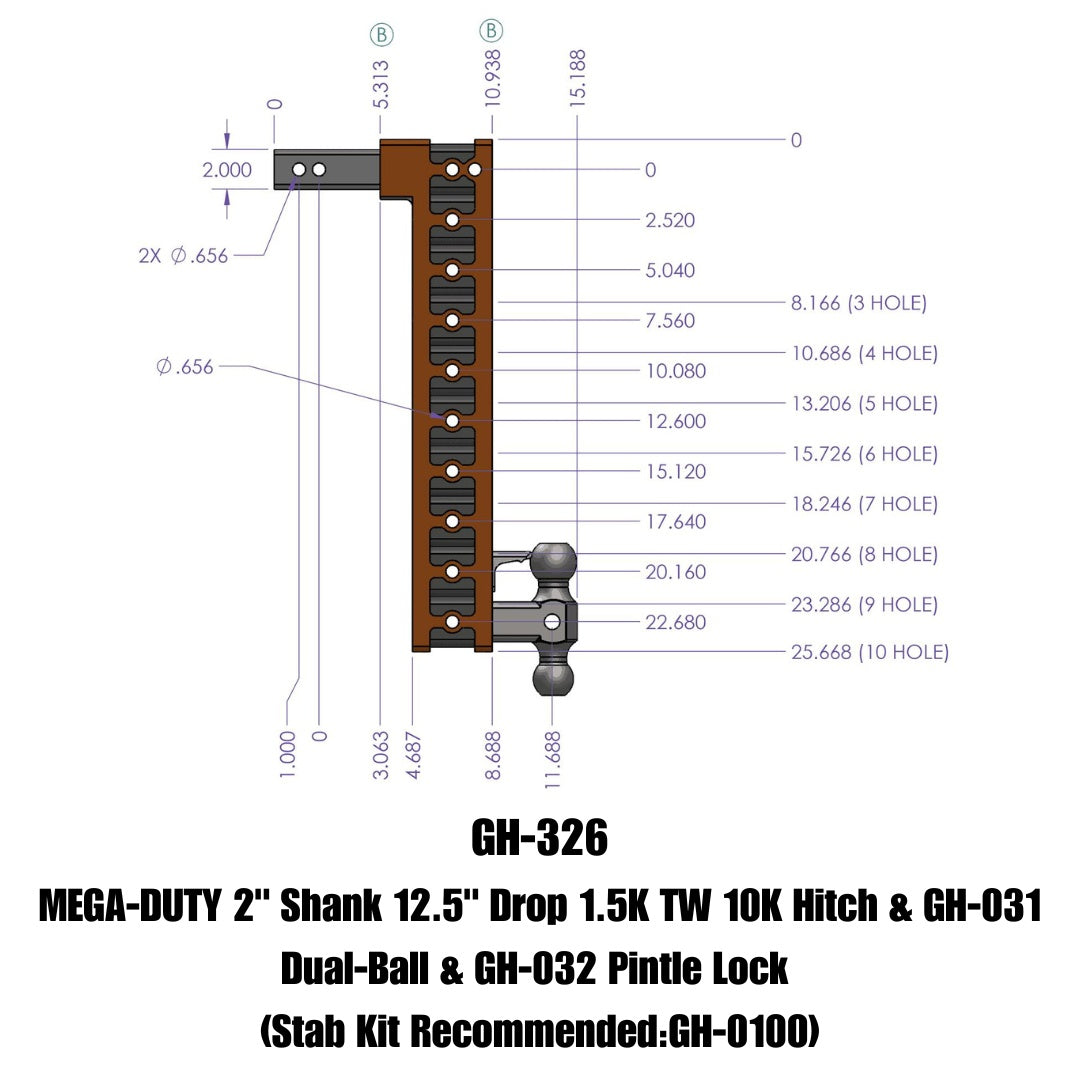 GEN-Y Hitch MEGA-DUTY 2" Shank 12.5" Drop 1.5K TW 10K Hitch & GH-031 Dual-Ball & GH-032 Pintle Lock (Stab Kit Recommended:GH-0100)