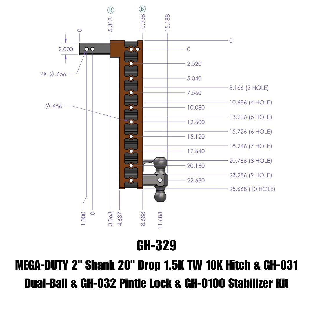 GEN-Y Hitch MEGA-DUTY 2" Shank 20" Drop 1.5K TW 10K Hitch & GH-031 Dual-Ball & GH-032 Pintle Lock & GH-0100 Stabilizer Kit