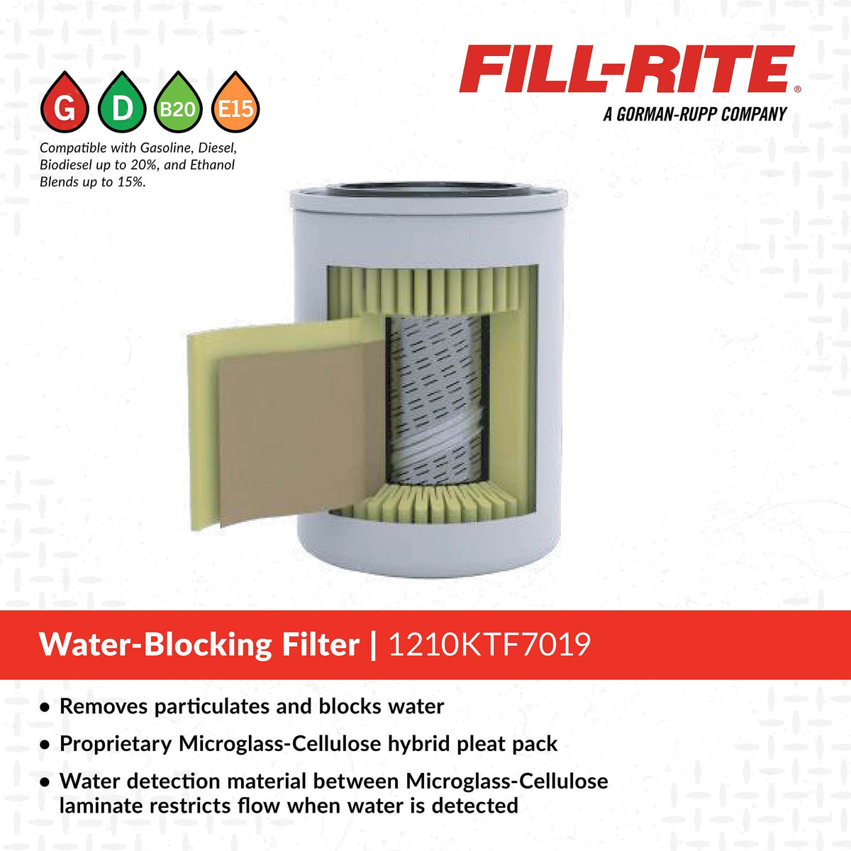 Fill-Rite 1210KTF7019 features