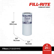 Fill-Rite F1810HM0 dimensions