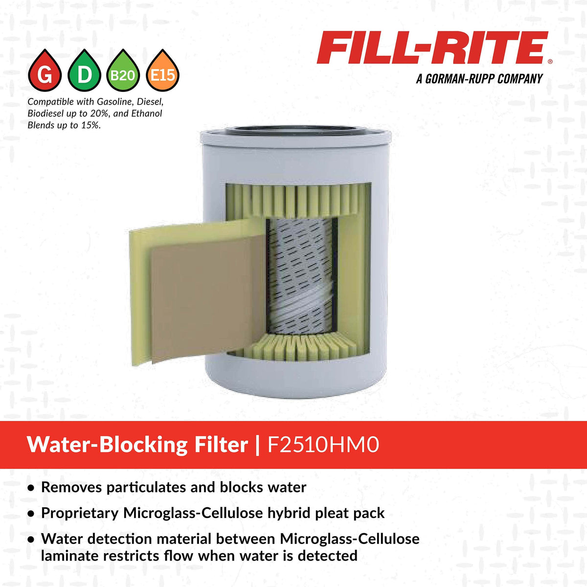 Fill-Rite F2510HM0 features