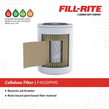 Fill-Rite F4030PM0 features