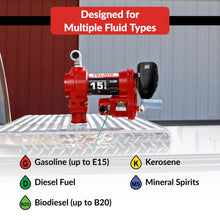 Fill-Rite FR1204H compatible fluids
