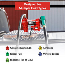 Fill-Rite FR1210HA1 compatible fluids