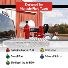 Fill-Rite FR4204H compatible fluids