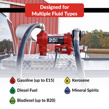 Fill-Rite FR4210HARC compatible fluids