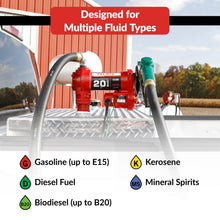 Fill-Rite FR4210HB compatible fluids