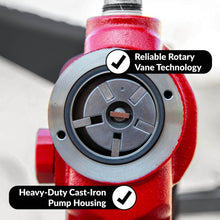 Fill-Rite FR4210HB how it works