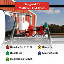 Fill-Rite FR4210HBFQ compatible fluids