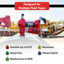 Fill-Rite FR604H compatible fluids