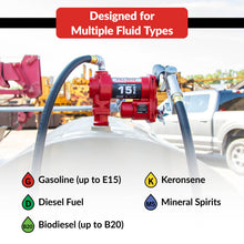 Fill-Rite FR610H compatible fluids