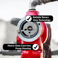 Fill-Rite FR610H how it works