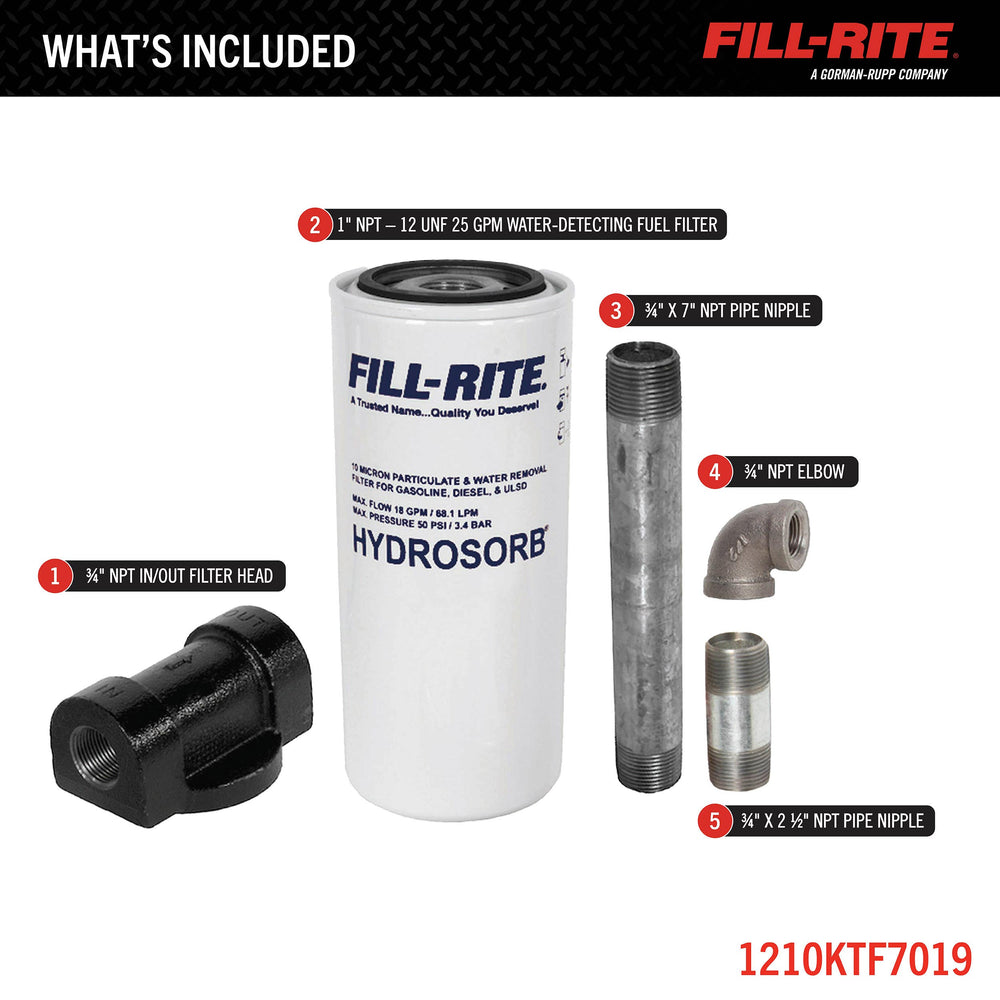 Fill-Rite 1210KTF7019 included parts