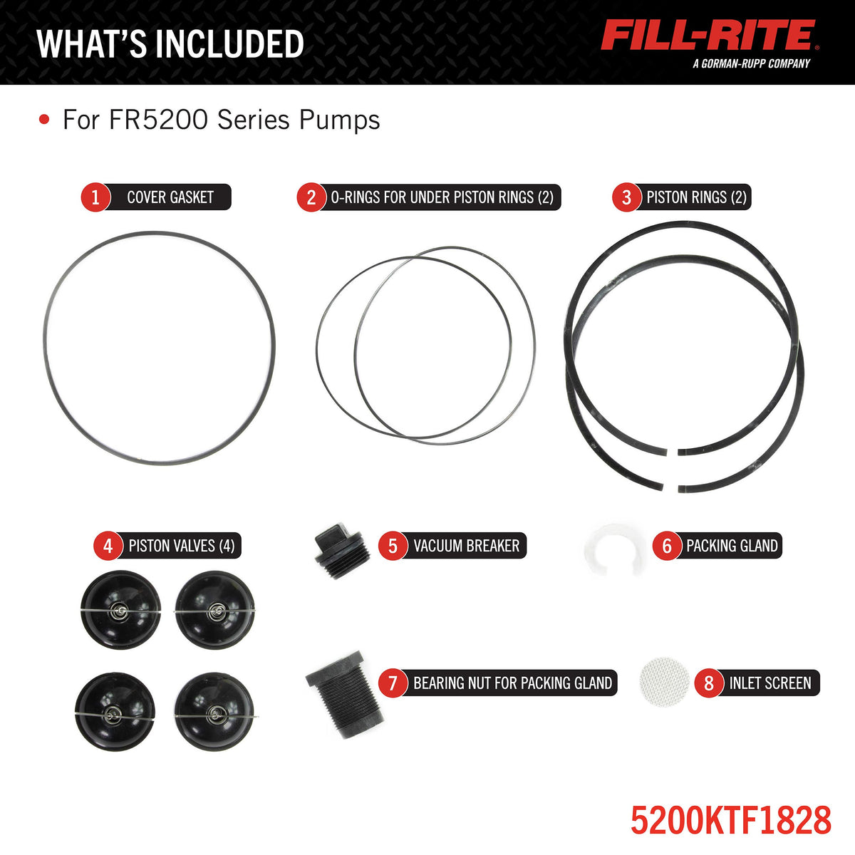 Fill-Rite 5200KTF1828 included parts