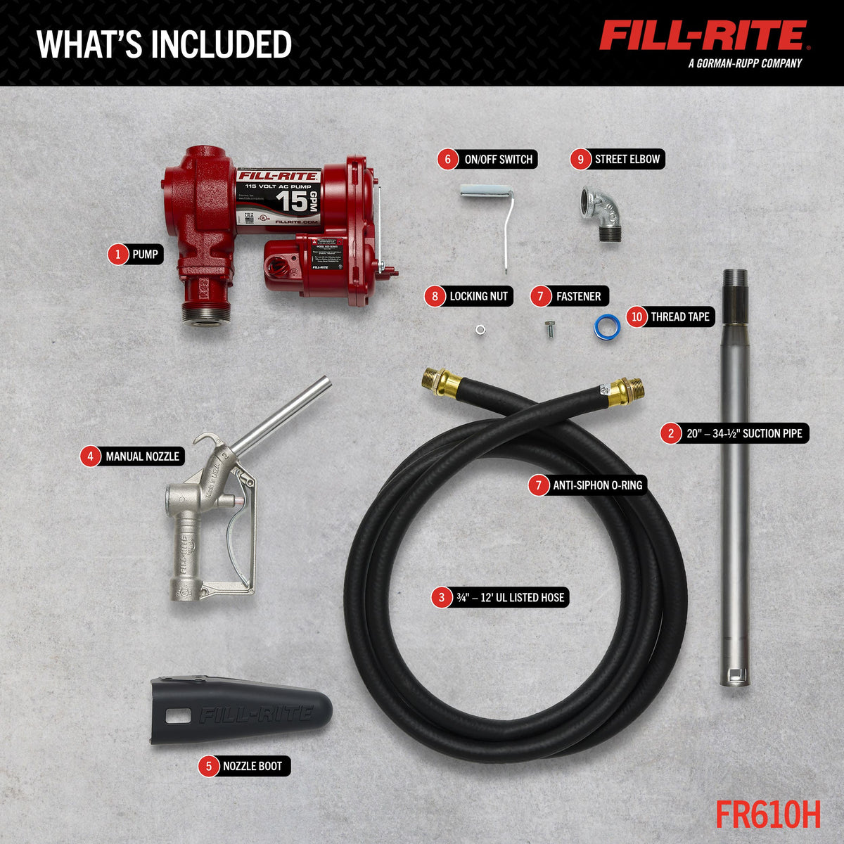 Fill-Rite FR610H included parts